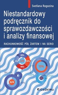 Niestandardowy podręcznik do sprawozdawczości i analizy finansowej.