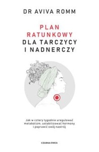 Plan ratunkowy dla tarczycy i nadnerczy