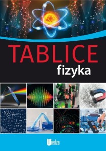 Tablice. Fizyka