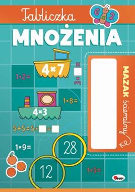 Mazak ścieralny tabliczka mnożenia