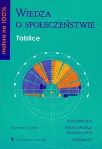 Matura na 100% Wiedza o społeczeństwie. Tablice